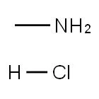 CAS 593-51-1 | Methylamine Hydrochloride